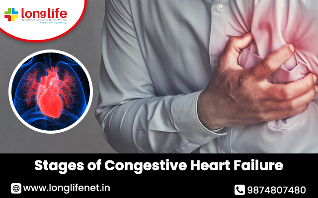  Stages of Congestive Heart Failure